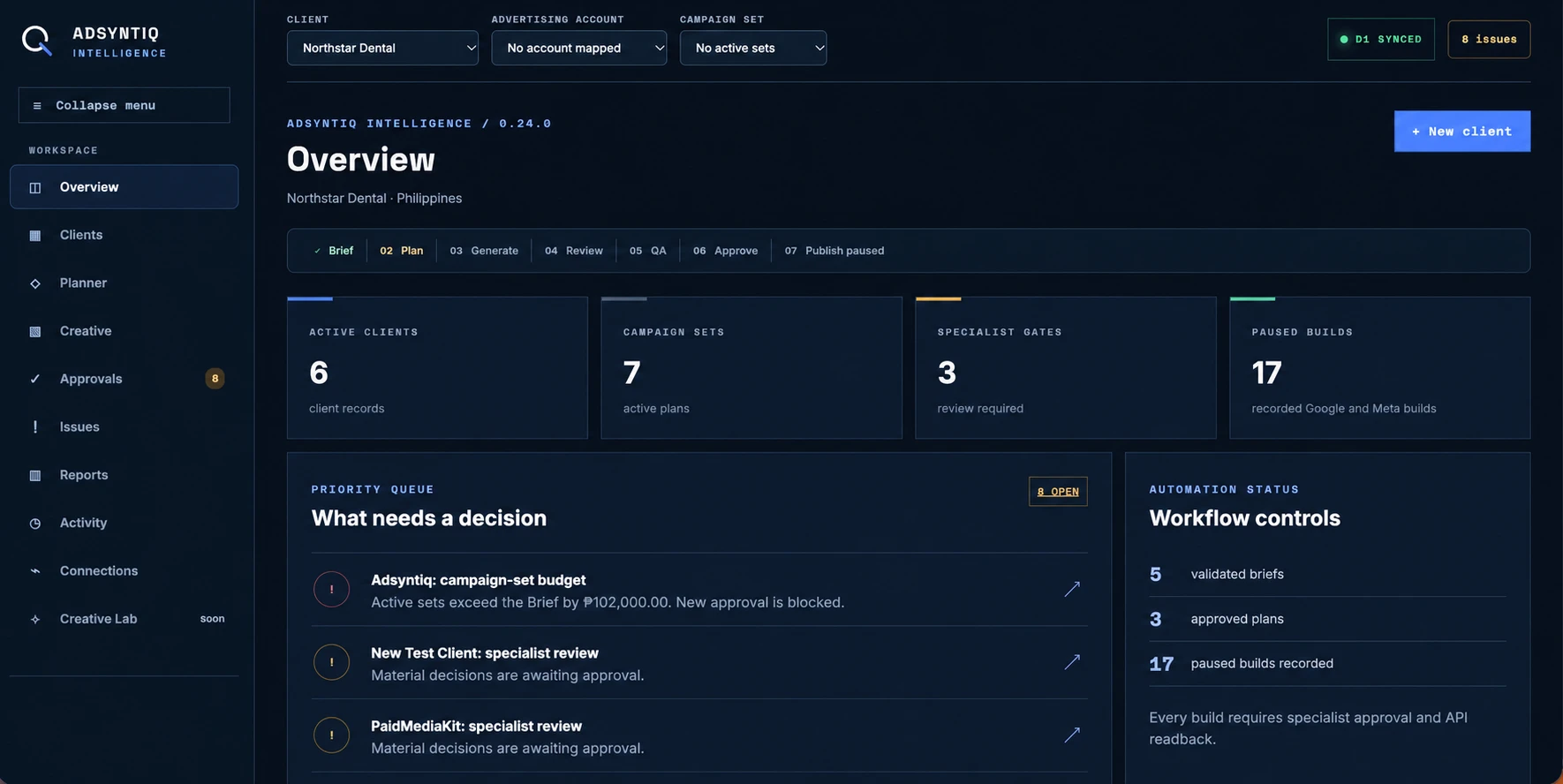 Adsyntiq Intelligence overview showing campaign stages, specialist review and workflow controls